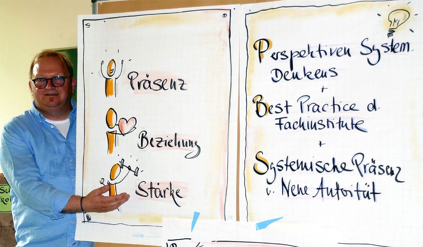 Sommerakademie 2021 in der Jugendhilfeeinrichtung Schloss Varenholz